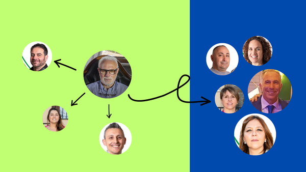 La pagina Facebook del Comune privilegia alcuni e nasconde altri