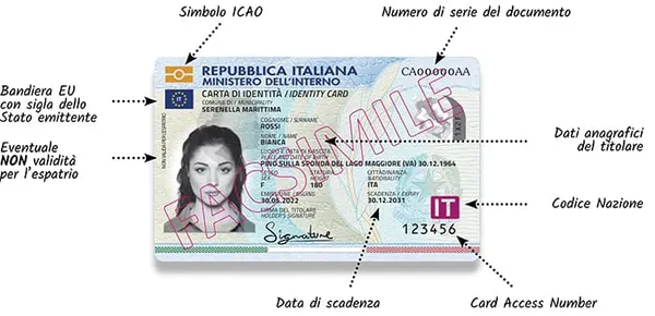 Addio alle vecchie carte d’identità cartacee: dal 3 agosto 2026 non saranno più valide